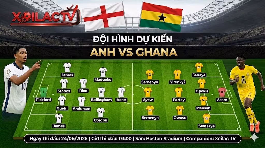 Sơ đồ chiến thuật và đội hình dự kiến Anh vs Ghana chuẩn xác nhất từ chuyên gia phân tích Xoilac.