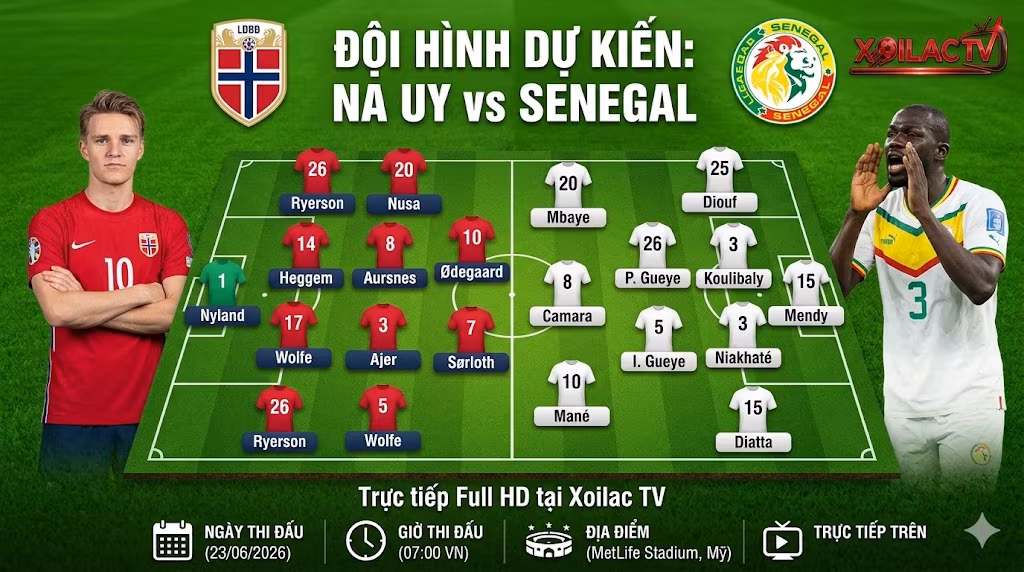 Đội hình dự kiến Na Uy vs Senegal. Chuyên gia phân tích sơ đồ chiến thuật 4-4-2 của Na Uy đối đầu 4-3-3 của Senegal.